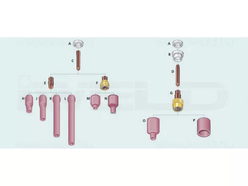 TBi volfrámszorító patron 2,0x25,4mm SR9/20