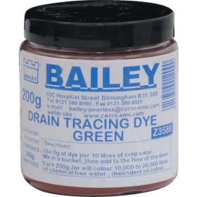 Kennedy - SZENNYVÍZ SZÍNJELÖLŐ FESTÉK ZÖLD 200G