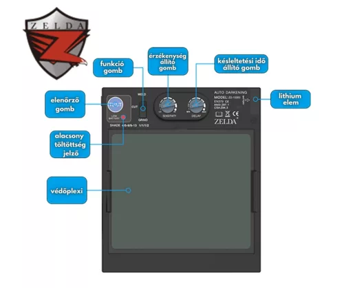 ZELDA automata fejpajzs, "Panorama", 4 szenz., látómező: 100x83mm. DIN 5-13